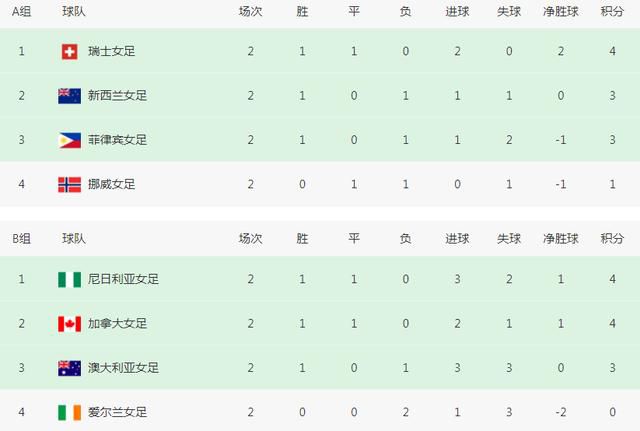 独生女的渴望