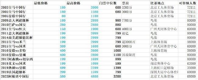 午夜毛片视频