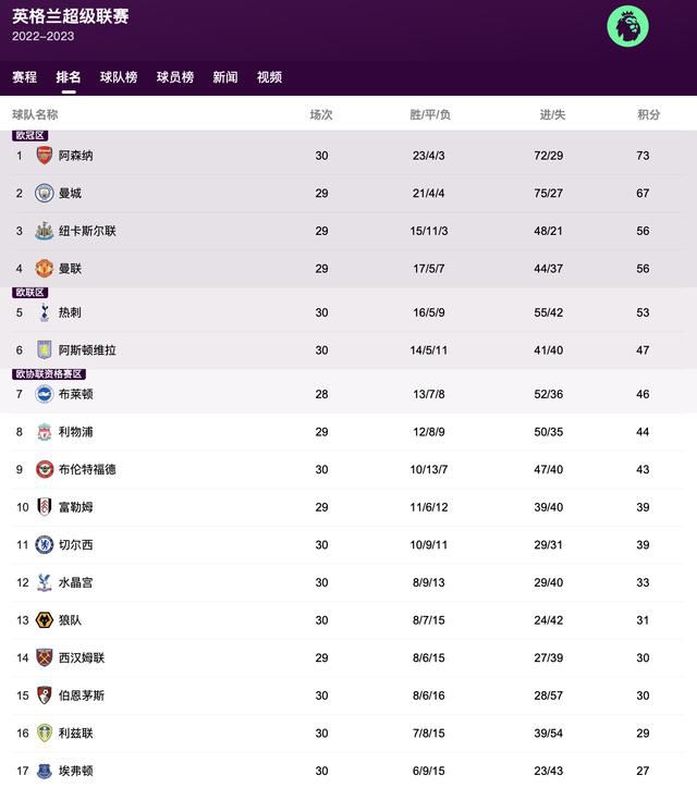 a**站在线播放
