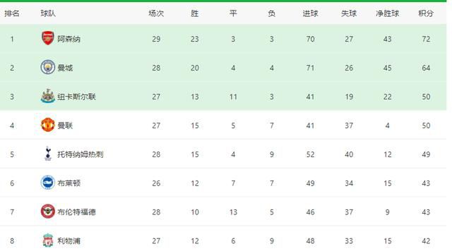 久久久精品国产免费观看同学