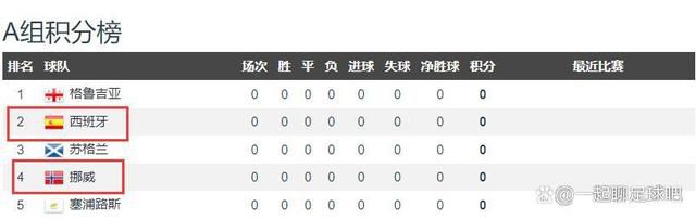肚皮故事