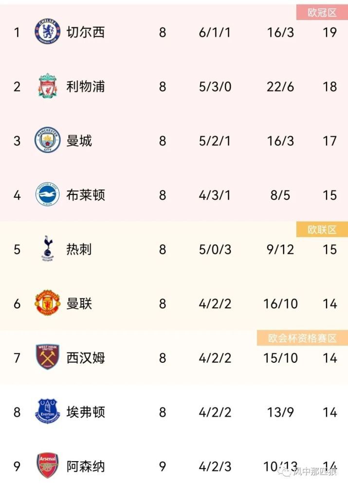 午夜免费小视频
