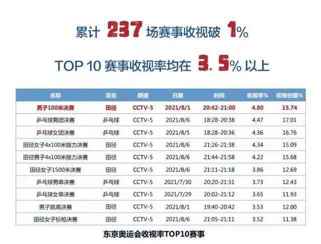 快色成人